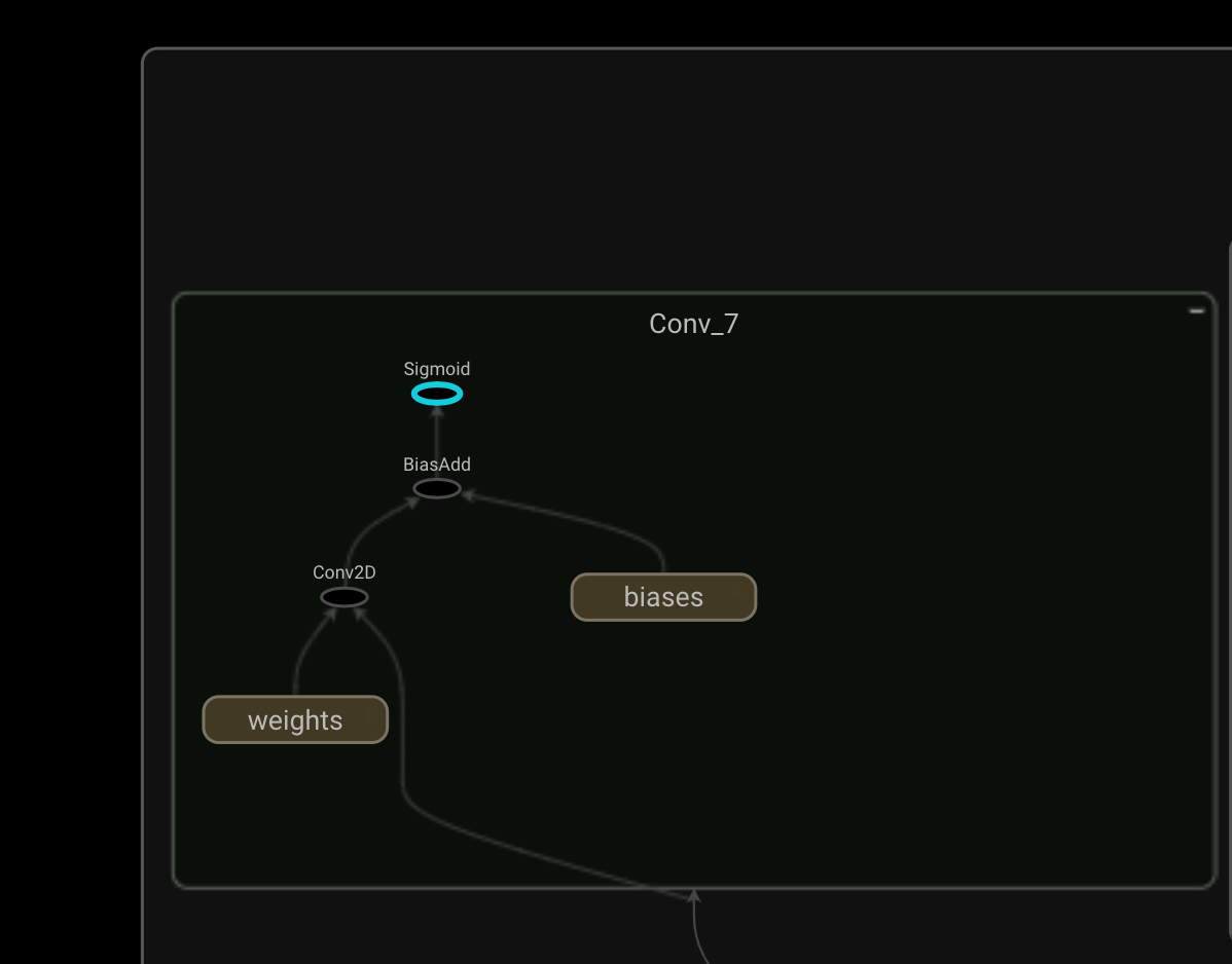 Output Component